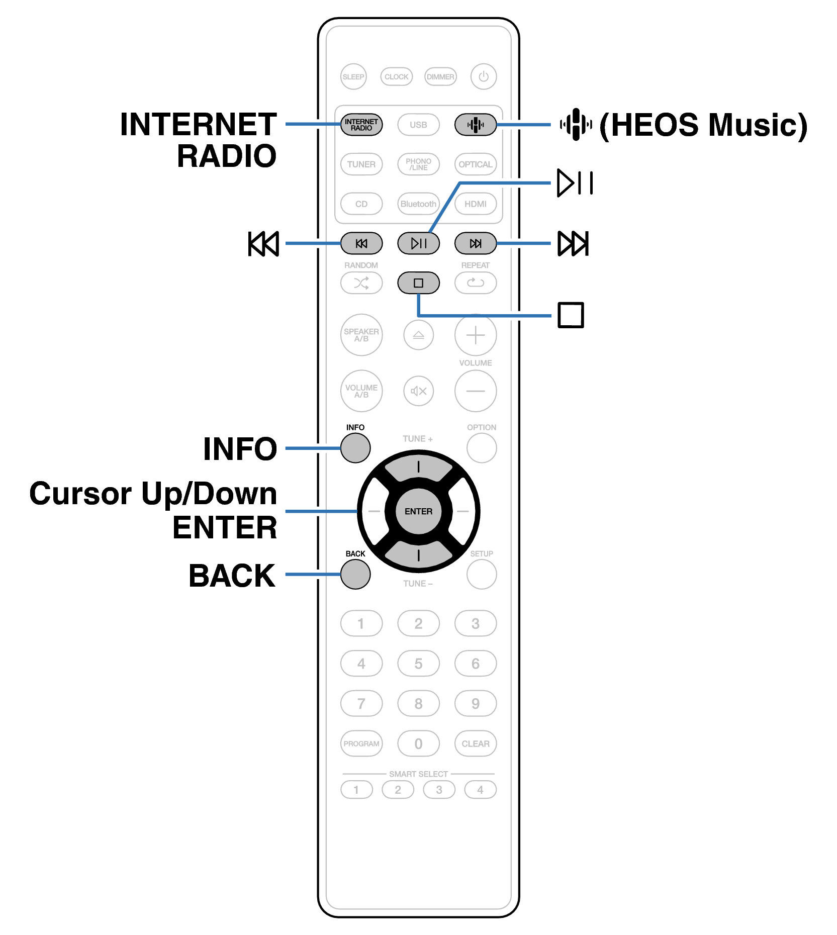 Ope Internet Radio RC016CR